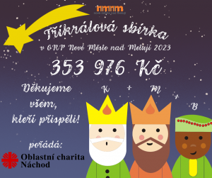 Tříkrálová sbírka - výsledky