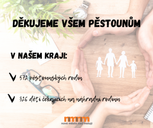 Poděkování pěstounům